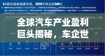 全球汽車產(chǎn)業(yè)盈利巨頭揭秘，車企世界利潤排名重磅出爐！