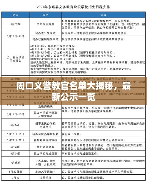 周口義警教官名單大揭秘,最新公示一覽