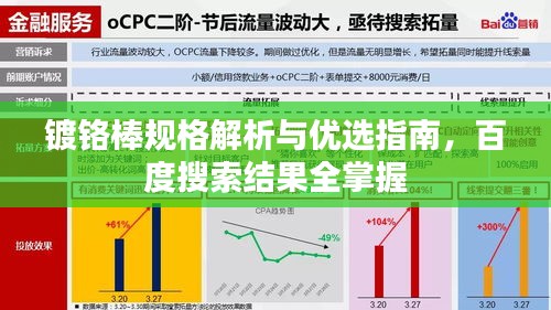 鍍鉻棒規格解析與優選指南,百度搜索結果全掌握