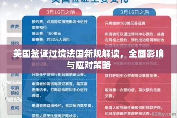 美國簽證過境法國新規解讀,全面影響與應對策略