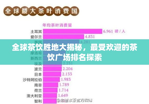 全球茶飲勝地大揭秘,最受歡迎的茶飲廣場排名探索