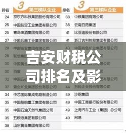 吉安財稅公司排名及影響力深度解析