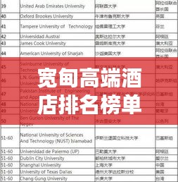 寬甸高端酒店排名榜單新鮮出爐!