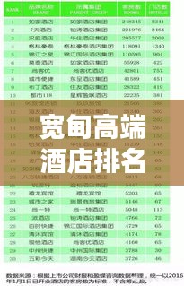 寬甸高端酒店排名榜單新鮮出爐!