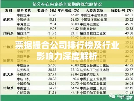 票據撮合公司排行榜及行業影響力深度解析