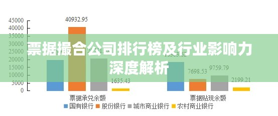 票據撮合公司排行榜及行業影響力深度解析