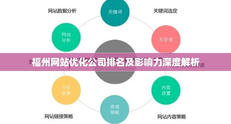 福州網站優化公司排名及影響力深度解析