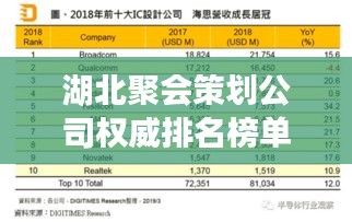 湖北聚會策劃公司權(quán)威排名榜單揭曉！