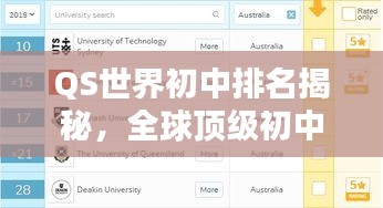 QS世界初中排名揭秘，全球頂級初中教育格局探究