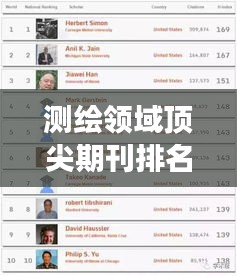 測繪領域頂尖期刊排名TOP10，哪些刊物值得一讀？