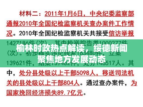榆林時政熱點解讀,綏德新聞聚焦地方發展動態