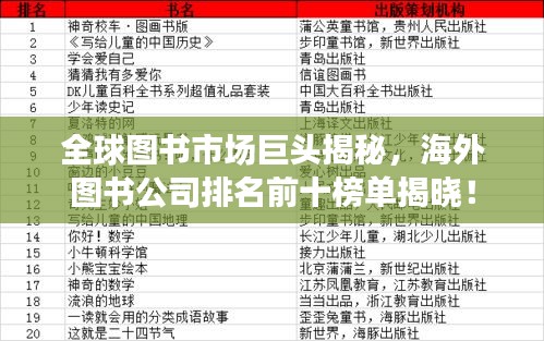 全球圖書市場巨頭揭秘,海外圖書公司排名前十榜單揭曉!
