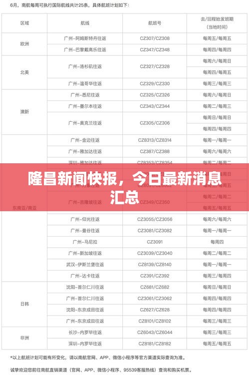 隆昌新聞快報,今日最新消息匯總