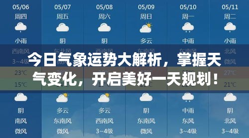 今日氣象運勢大解析,掌握天氣變化,開啟美好一天規(guī)劃!