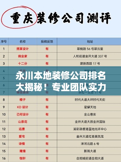 永川本地裝修公司排名大揭秘！專業(yè)團(tuán)隊(duì)實(shí)力比拼，選對(duì)裝修不踩坑！