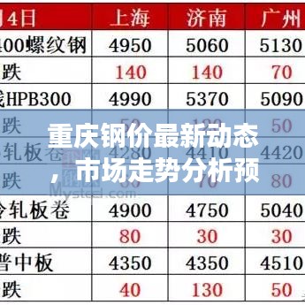 鳥云之陣 第4頁
