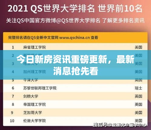 今日新房資訊重磅更新,最新消息搶先看