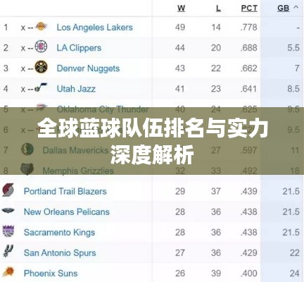全球藍球隊伍排名與實力深度解析