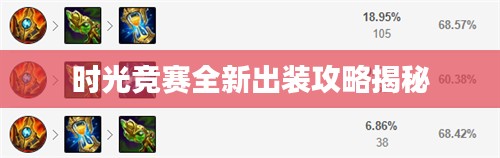 時光競賽全新出裝攻略揭秘