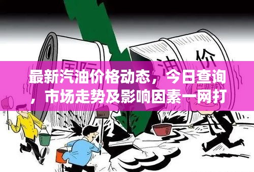 最新汽油價格動態,今日查詢,市場走勢及影響因素一網打盡