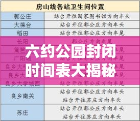 六約公園封閉時間表大揭秘，最新時間表出爐！