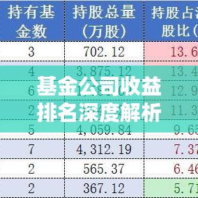 基金公司收益排名深度解析,揭秘背后策略與表現