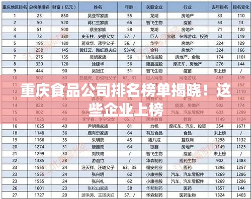 椎髻布衣 第3頁