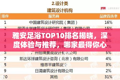 雅安足浴TOP10排名揭曉,深度體驗與推薦,哪家最得你心?