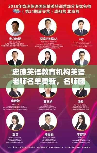 忠德英語教育機構英語老師名單更新,名師團隊最新消息揭秘!