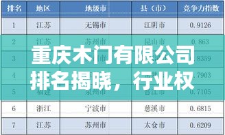 重慶木門有限公司排名揭曉,行業(yè)權(quán)威榜單出爐!