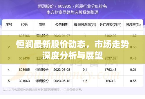 恒潤(rùn)最新股價(jià)動(dòng)態(tài),市場(chǎng)走勢(shì)深度分析與展望