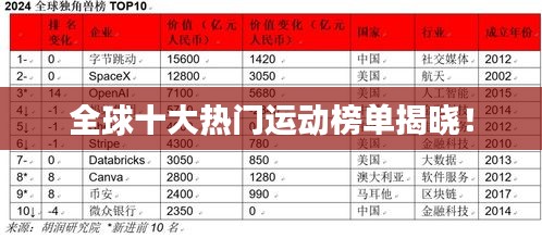 風馳電掣 第3頁