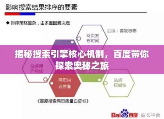 揭秘搜索引擎核心機(jī)制,百度帶你探索奧秘之旅
