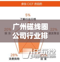 廣州磁線圈公司行業排名及影響力深度解析