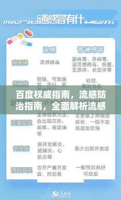 百度權威指南,流感防治指南,全面解析流感防治知識