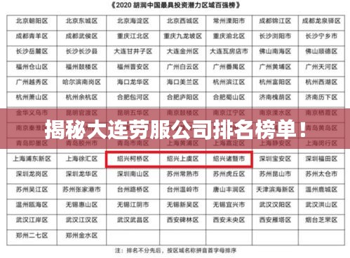 揭秘大連勞服公司排名榜單!
