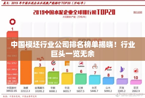 中國模坯行業公司排名榜單揭曉!行業巨頭一覽無余