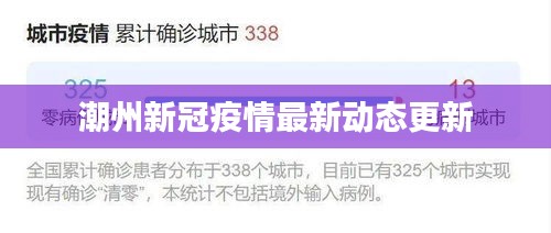 潮州新冠疫情最新動態更新