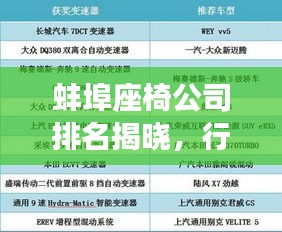 蚌埠座椅公司排名揭曉,行業影響力不容小覷