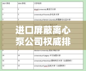 進口屏蔽離心泵公司權威排名榜單揭曉!