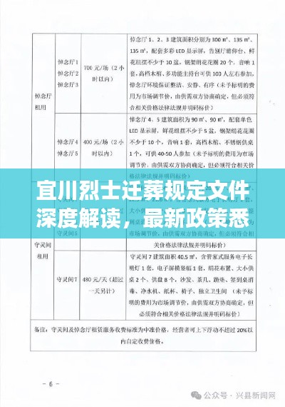宜川烈士遷葬規定文件深度解讀,最新政策悉知