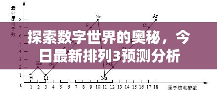 探索數字世界的奧秘,今日最新排列3預測分析