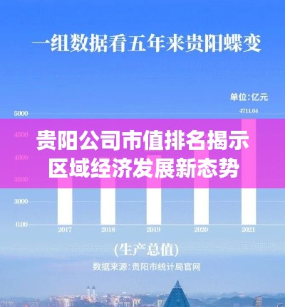 貴陽(yáng)公司市值排名揭示區(qū)域經(jīng)濟(jì)發(fā)展新態(tài)勢(shì)