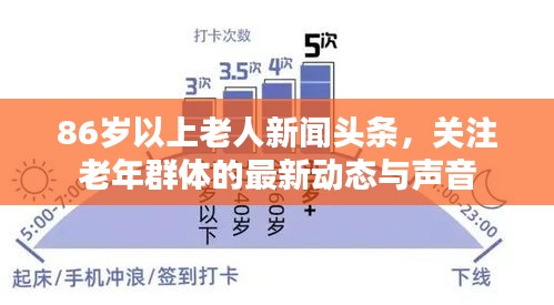 86歲以上老人新聞頭條,關注老年群體的最新動態(tài)與聲音