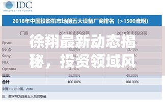 徐翔最新動態揭秘，投資領域風云再起，2024年展望
