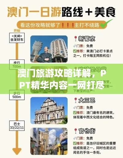 澳門旅游攻略詳解,PPT精華內容一網打盡
