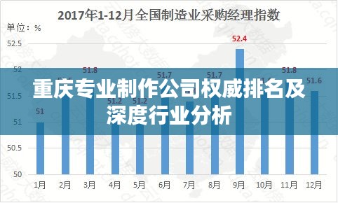 重慶專業制作公司權威排名及深度行業分析