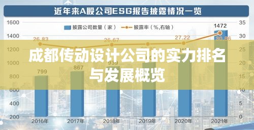 成都傳動(dòng)設(shè)計(jì)公司的實(shí)力排名與發(fā)展概覽