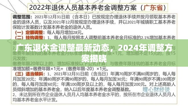 廣東退休金調整最新動態,2024年調整方案揭曉