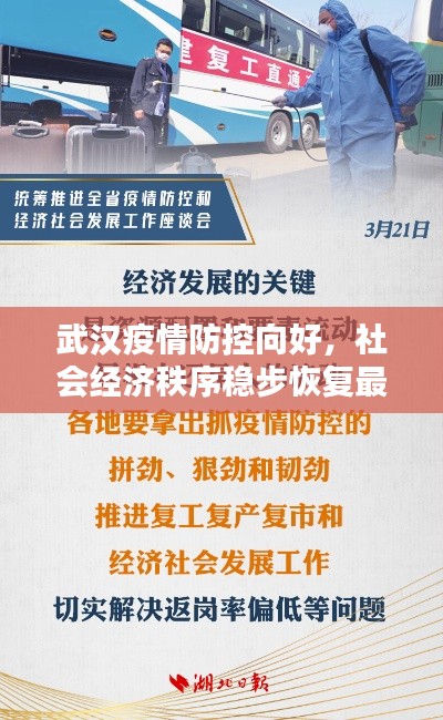 武漢疫情防控向好,社會經(jīng)濟秩序穩(wěn)步恢復最新消息通報